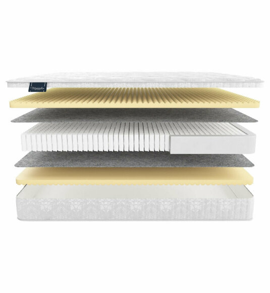 Матрас Materlux Venice Soft Матрас Materlux Venice Soft