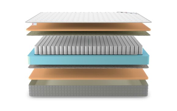 Матрас Denwir Best Memo TFK