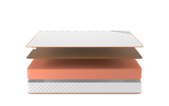 Матрас Denwir Top Foam Hard 19