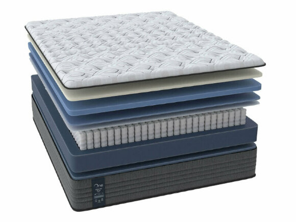Матрас Райтон One Posture Plus Plush