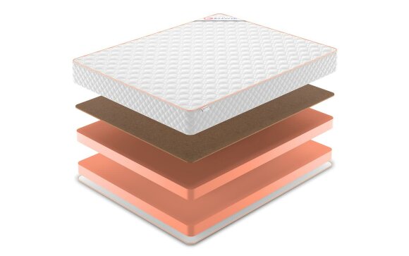 Матрас Denwir Top Foam Hard 21 Матрас Denwir Top Foam Hard 21