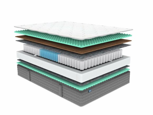 Матрас Dimax ОК Релакс S500