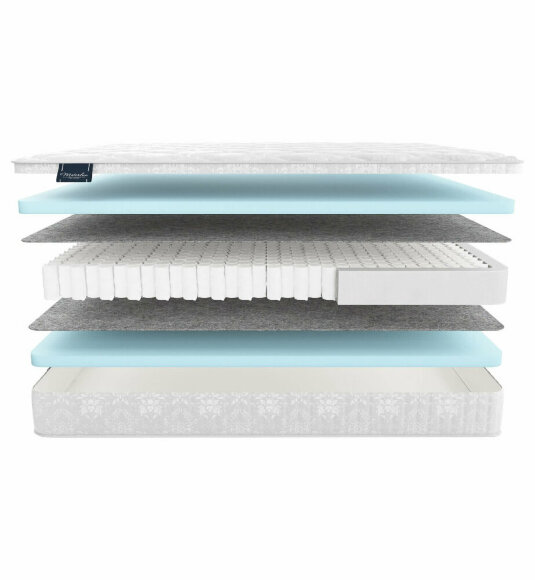 Матрас Materlux Viola