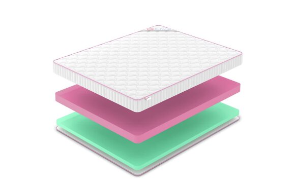 Матрас Denwir Mega Eco Foam 15