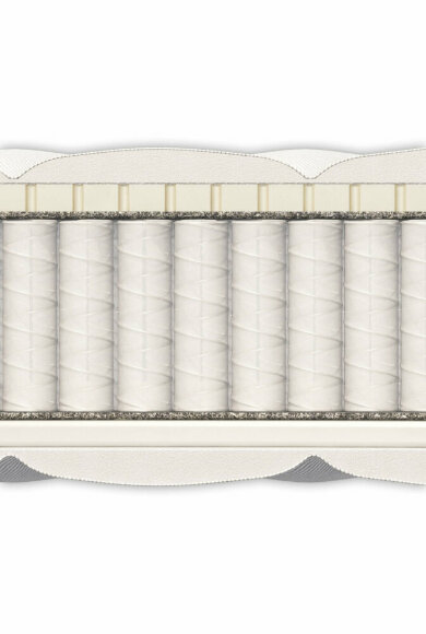 Матрас Materlux Ecologic Dream Maxi