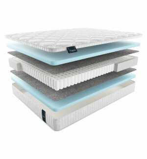 Матрас Materlux Viola Light