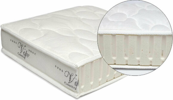 Наматрасник Materlux Латекс 8
