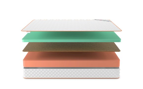 Матрас Denwir Top Hard Eco Mix 20