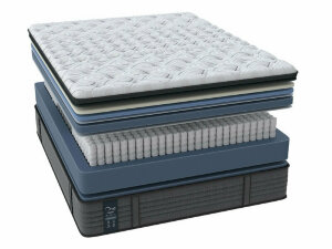 Матрас Райтон One Premier Plush Матрас Райтон One Premier Plush