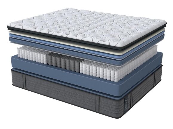 Матрас Райтон One Premier Plush Матрас Райтон One Premier Plush