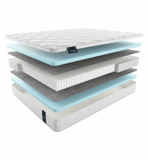 Матрас Materlux Viola Multi