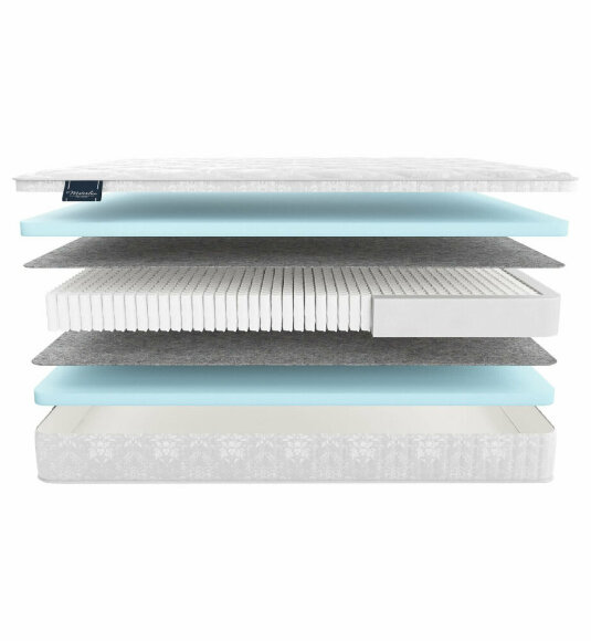 Матрас Materlux Viola Multi