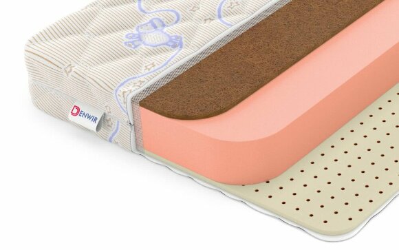 Детский матрас Denwir Baby Springless Top Hard Soft 12