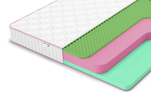 Матрас Denwir Mega Eco Relax 18
