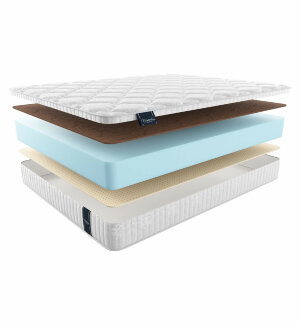 Матрас Materlux Enigma