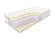 Матрас Dreamline DreamRoll Max Latex Dual Матрас Dreamline DreamRoll Max Latex Dual