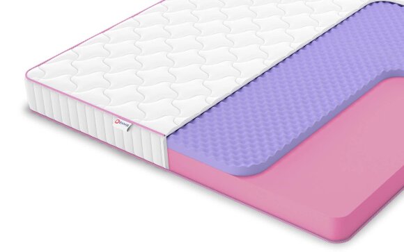 Матрас Denwir Mega Five 15 Матрас Denwir Mega Five 15