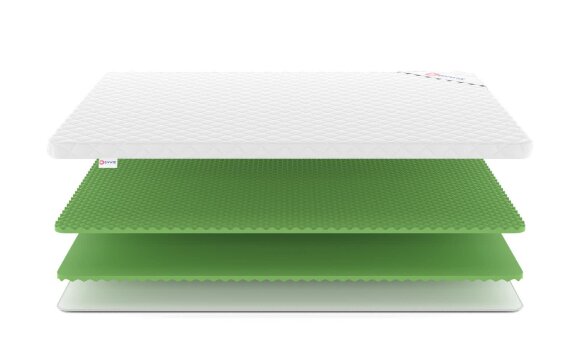 Топпер Denwir Eco Foam Relax Plus 6 Топпер Denwir Eco Foam Relax Plus 6