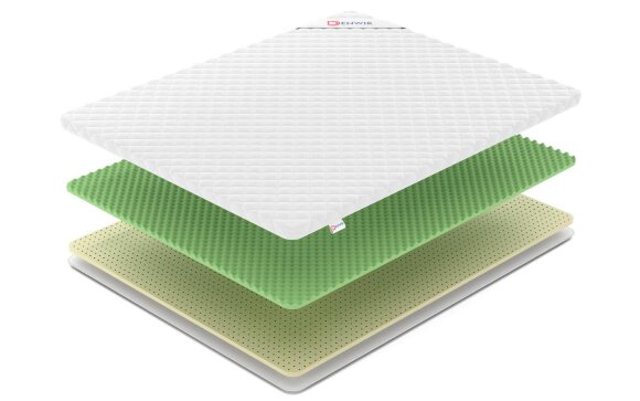 Топпер Denwir Eco Foam Relax Soft 5 Топпер Denwir Eco Foam Relax Soft 5