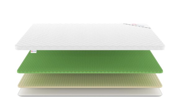Топпер Denwir Eco Foam Relax Soft 5 Топпер Denwir Eco Foam Relax Soft 5