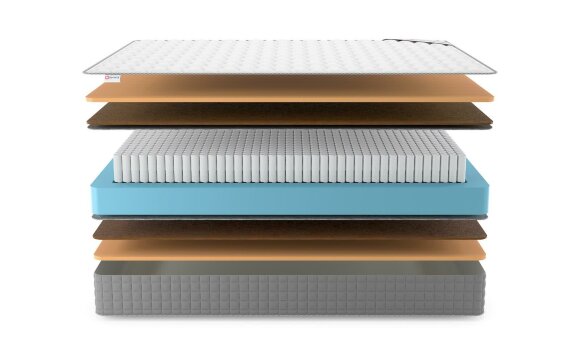 Матрас Denwir Best Middle Memo S1000