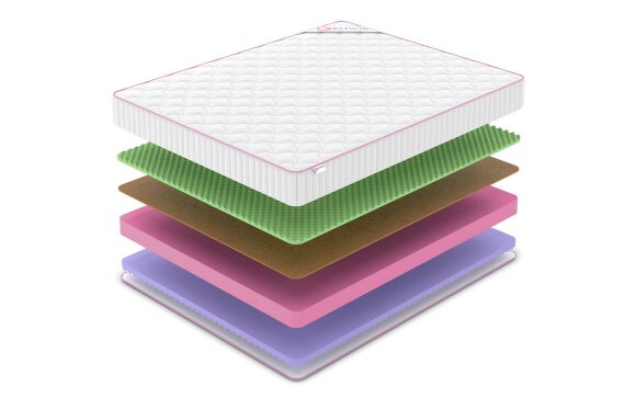 Матрас Denwir Mega Five Balance Foam 19