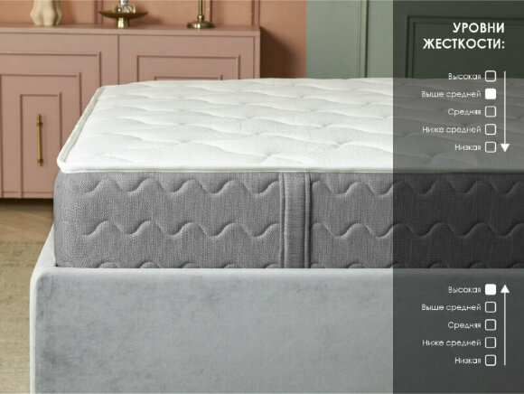 Матрас Dimax ОК Струтто Хард Релакс Матрас Dimax ОК Струтто Хард Релакс