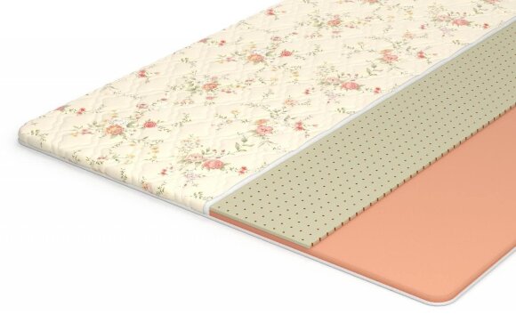 Топпер Lonax LX Comfort 3 Топпер Lonax LX Comfort 3