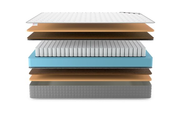 Матрас Denwir Best Middle Memo TFK