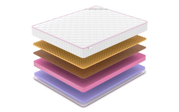 Матрас Denwir Mega Five Balance Memo Relax 19