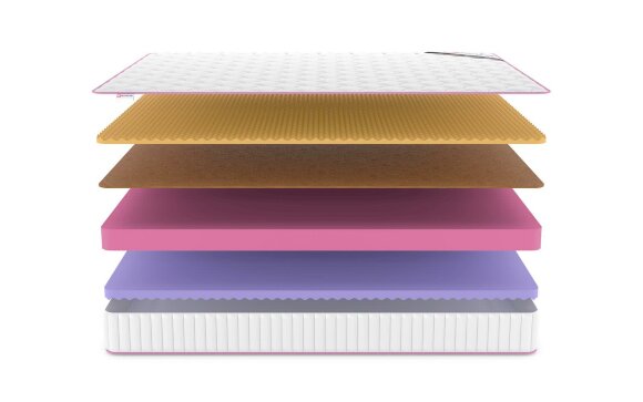 Матрас Denwir Mega Five Balance Memo Relax 19