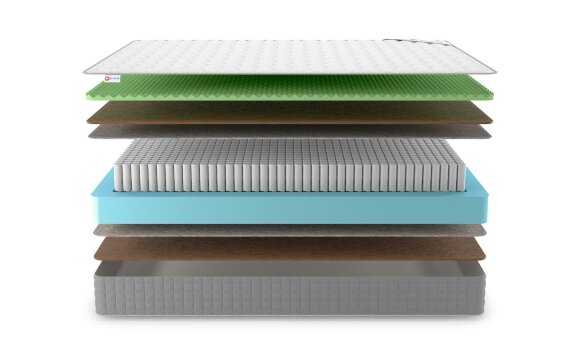 Матрас Denwir Best Middle Relax Foam Hard S1000