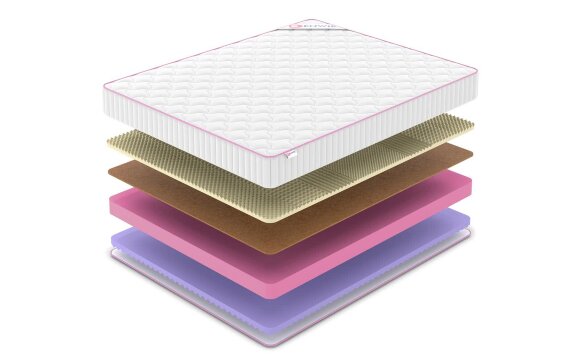 Матрас Denwir Mega Five Balance Soft 19 Матрас Denwir Mega Five Balance Soft 19