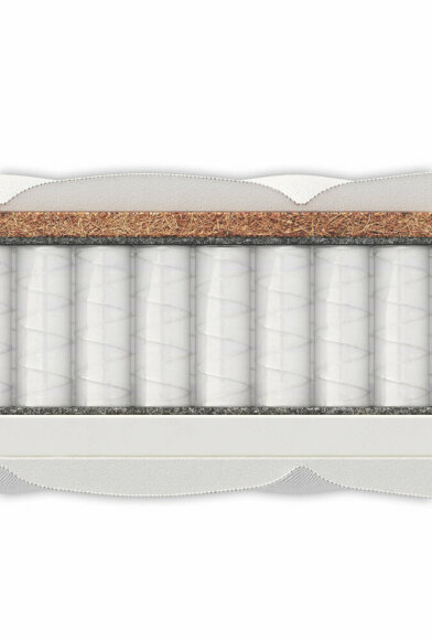 Матрас Materlux Forli