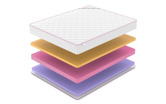 Матрас Denwir Mega Five Memo Relax 20