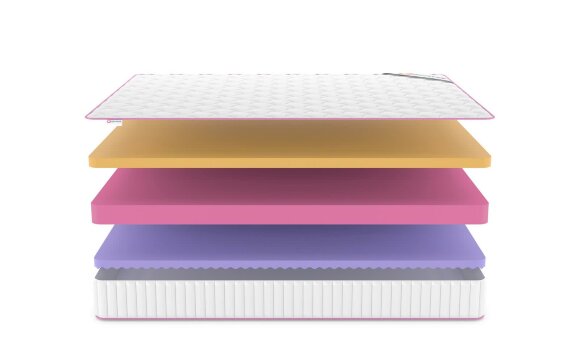 Матрас Denwir Mega Five Memo Relax 20