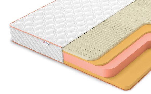 Матрас Denwir Top Memo Soft Mix 19 Матрас Denwir Top Memo Soft Mix 19