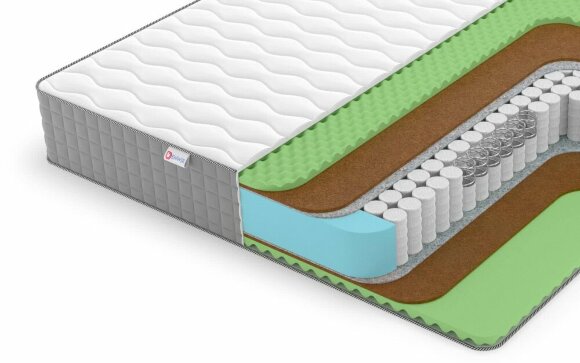 Матрас Denwir Best Middle Relax Foam TFK Матрас Denwir Best Middle Relax Foam TFK