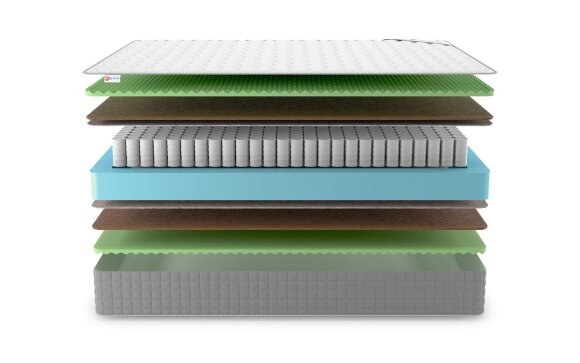 Матрас Denwir Best Middle Relax Foam TFK Матрас Denwir Best Middle Relax Foam TFK