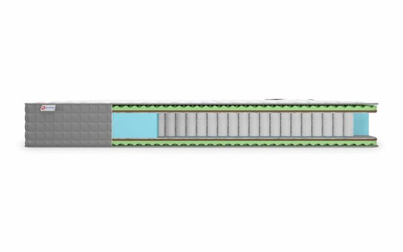 Матрас Denwir Best Middle Relax Foam TFK Матрас Denwir Best Middle Relax Foam TFK