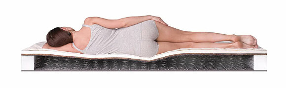 Матрас Dreamline Eco Foam Hard BS