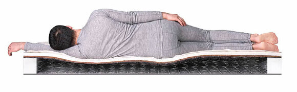 Матрас Dreamline Eco Foam Hard BS