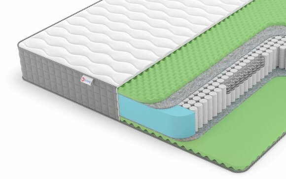 Матрас Denwir Best Relax Foam S1000
