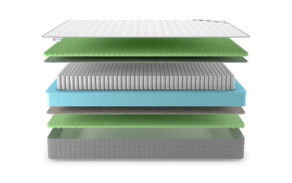 Матрас Denwir Best Relax Foam S1000