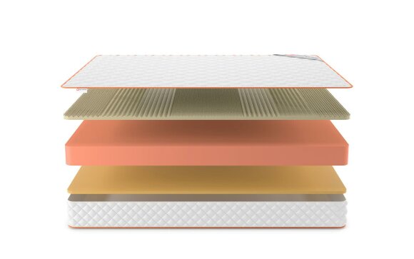 Матрас Denwir Top Memo Soft Relax 19 Матрас Denwir Top Memo Soft Relax 19