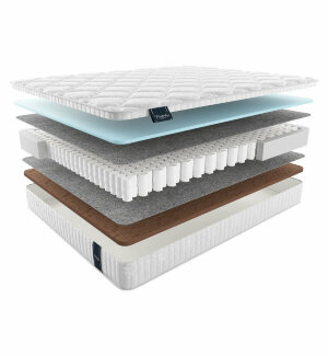 Матрас Materlux Gardena