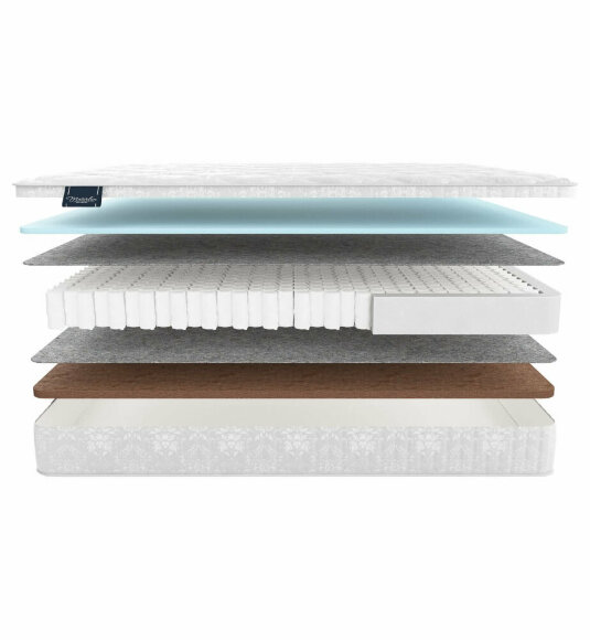 Матрас Materlux Gardena