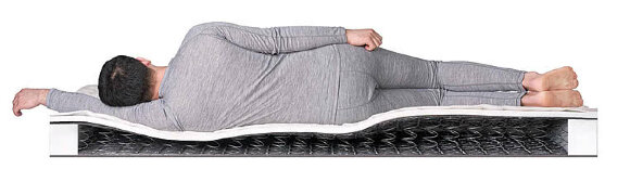 Матрас Dreamline Sleep 3 BS