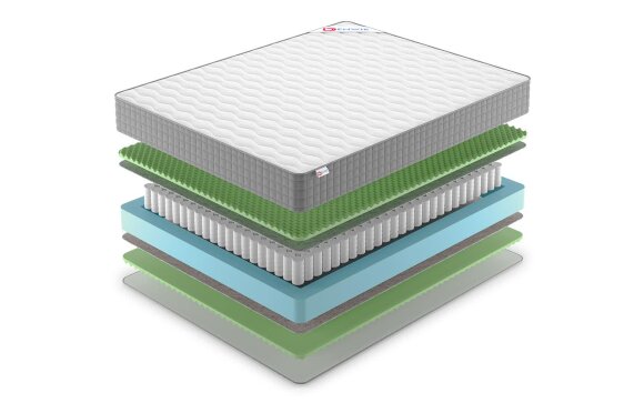 Матрас Denwir Best Relax Foam TFK