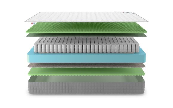 Матрас Denwir Best Relax Foam TFK